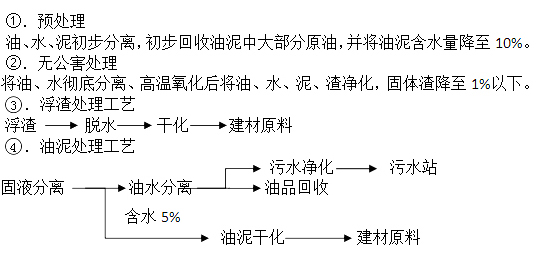 zaishengyou_03