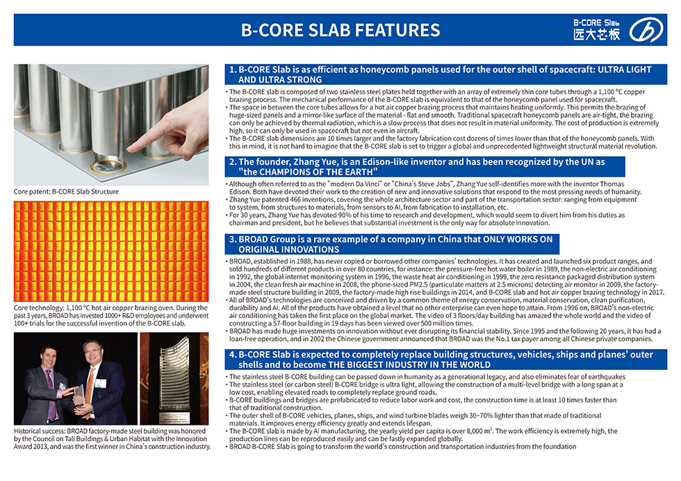 B-CORE SLAB